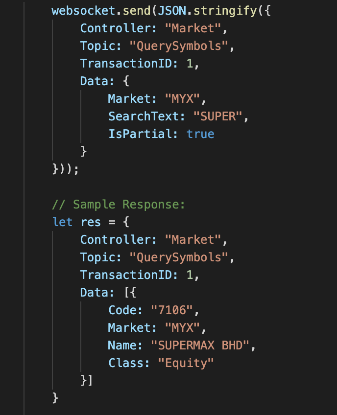 code